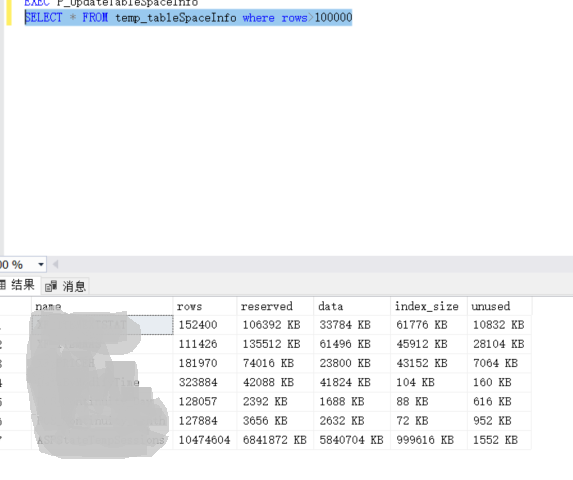 查看sqlserver表格占用空间大小