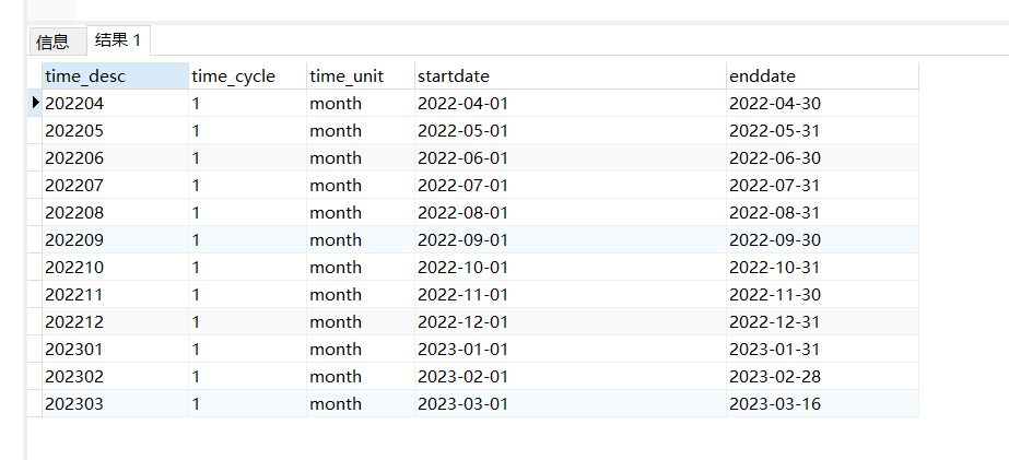 plsql generate_series 生成序列函数