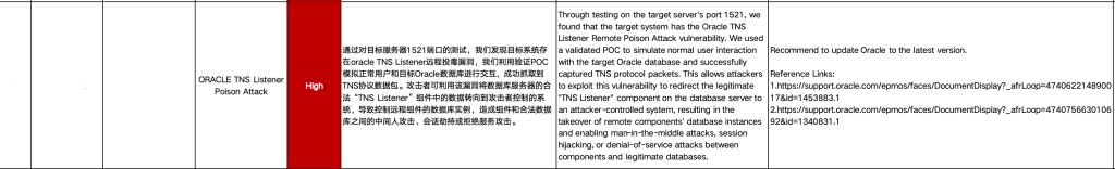 ORACLE TNS Listener远程注册投毒（Poison Attack）漏洞